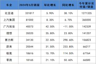 bd体育手机版网页下载截图2